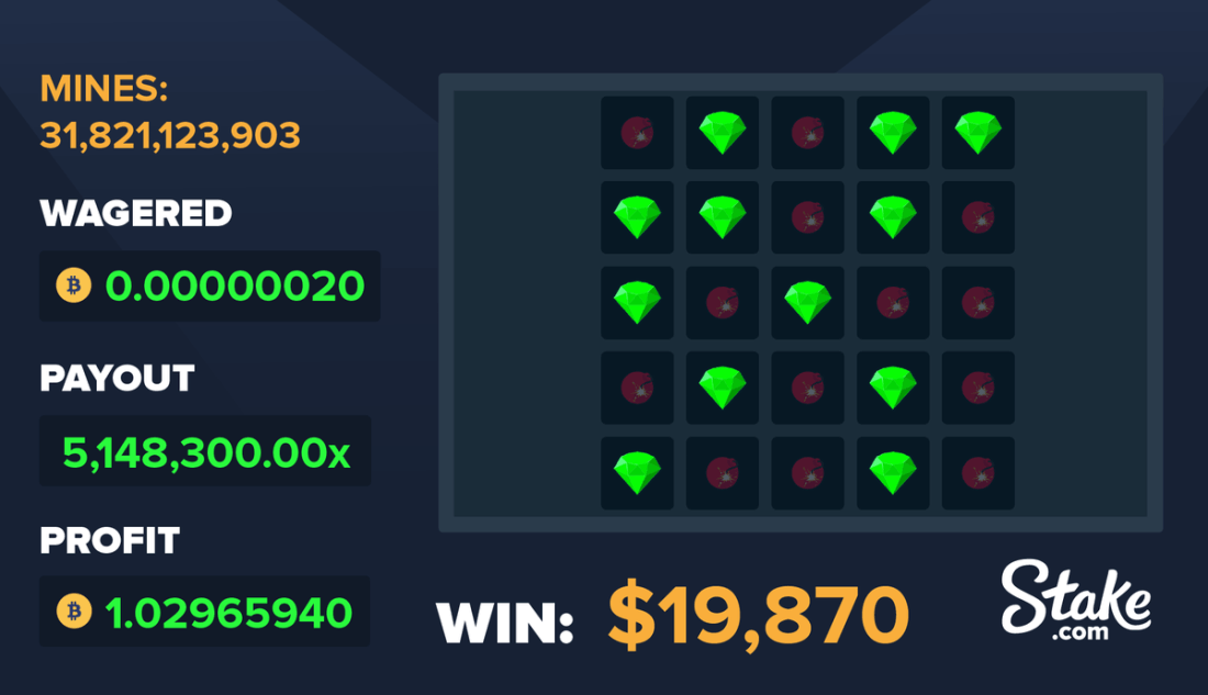 stake mines bot